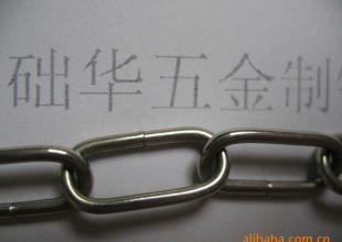 居家安全與裝飾精品 衣飾鏈、門鏈、花籃鏈等多功能鏈飾供應(yīng)指南